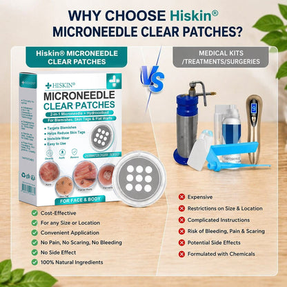 ✨Hiskin ® 2-in-1 Microneedle & Hydrocolloid Patch🍀 | Removes raised moles, acne, flat warts, and skin tags | Helps improve wrinkles, scars, and blemishes | Invisible patches for face and body